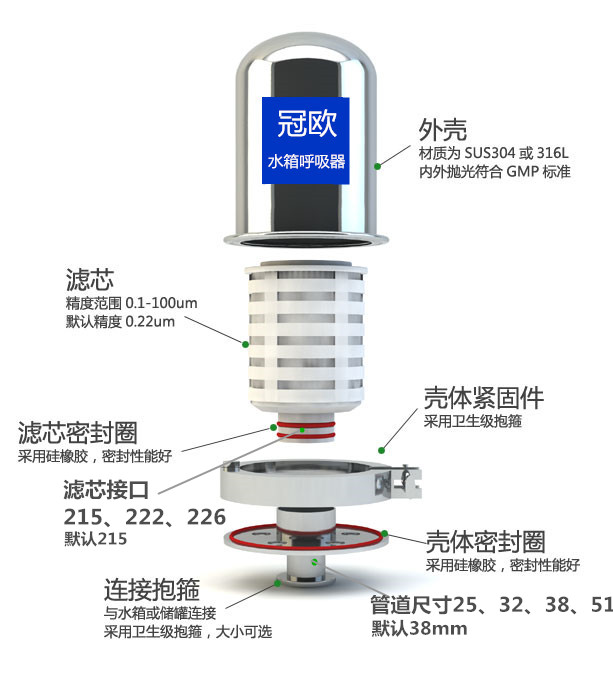 水箱呼吸器2（不用去水?。副本.jpg